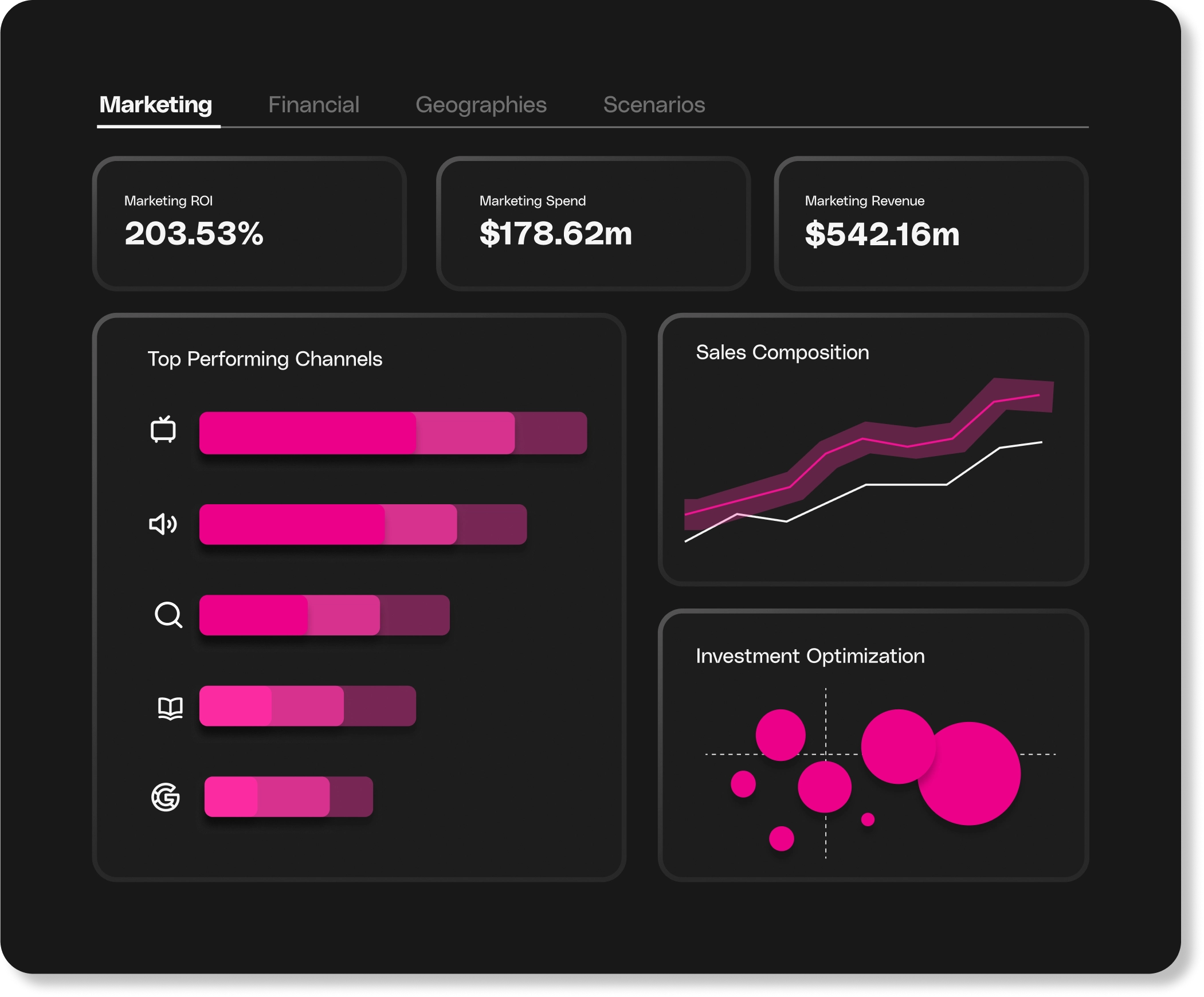 Mutinex Data