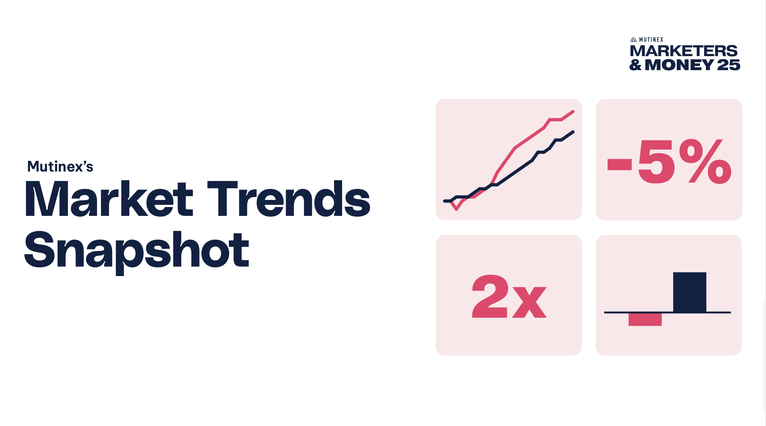 Cover of the market trends snapshot